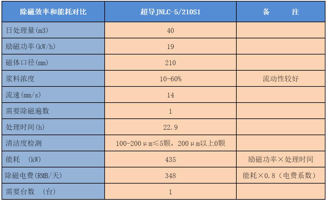 QQ截图20240110105037